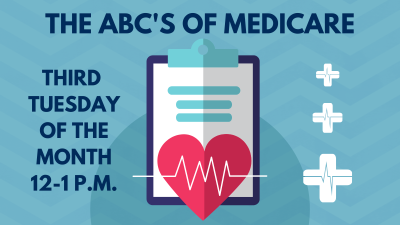 The ABC's of Medicare